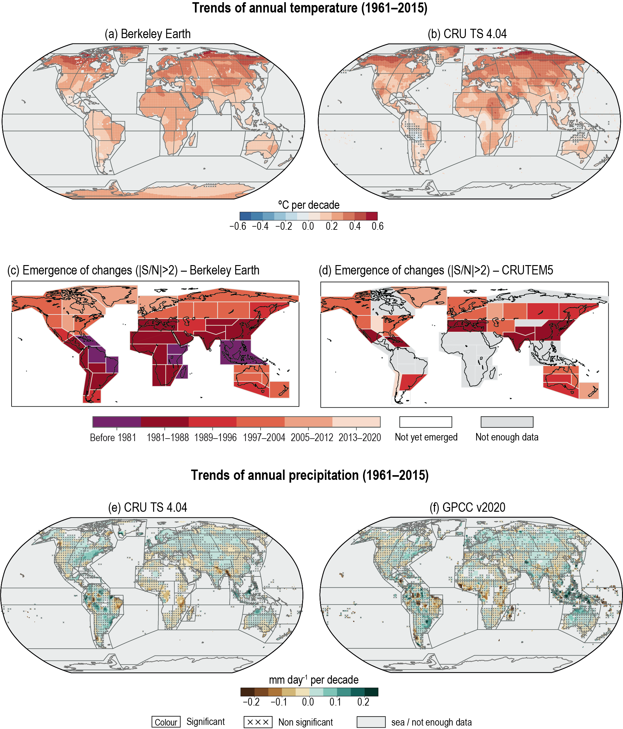 Figure Atlas.11