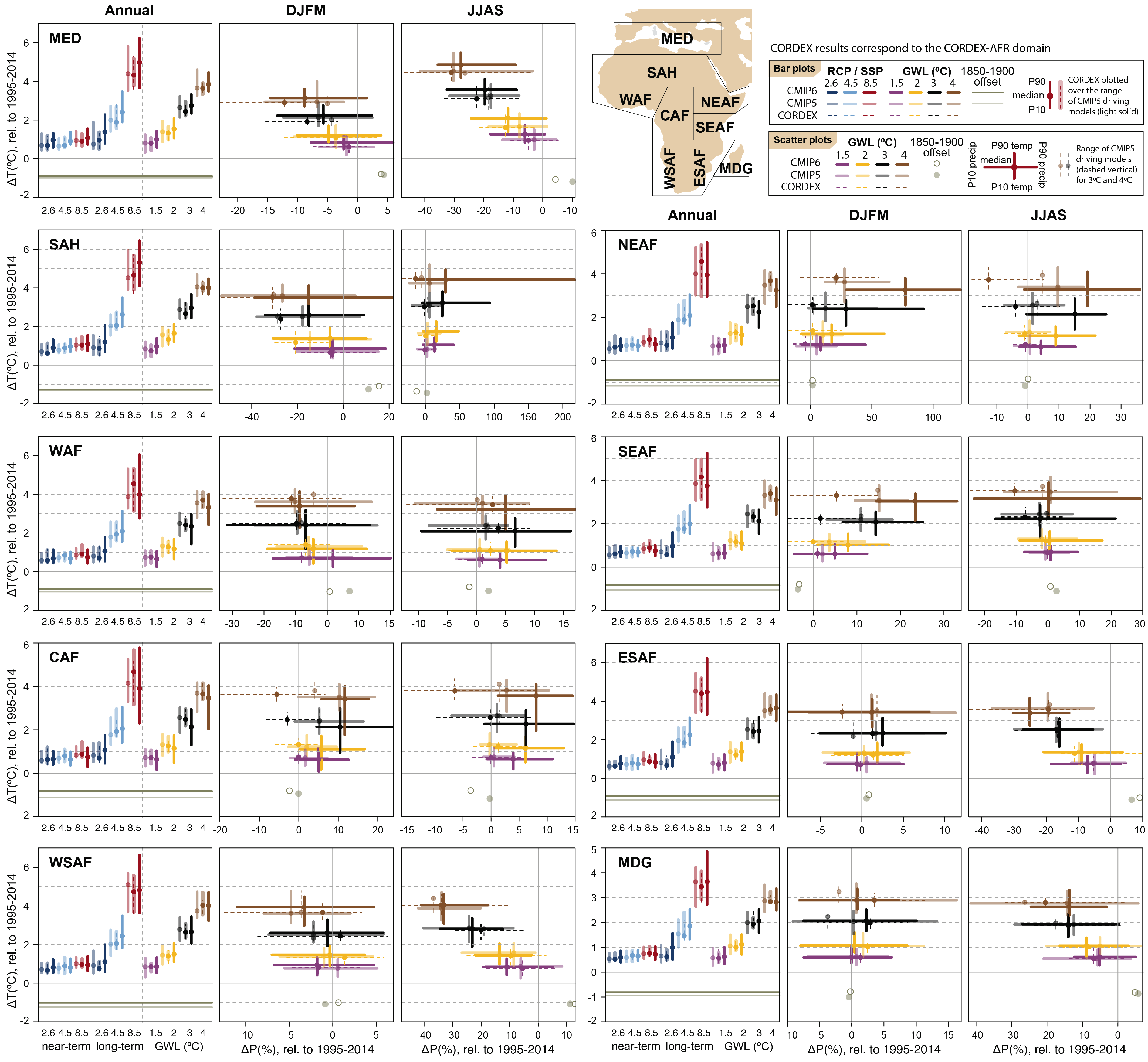 Figure Atlas.16