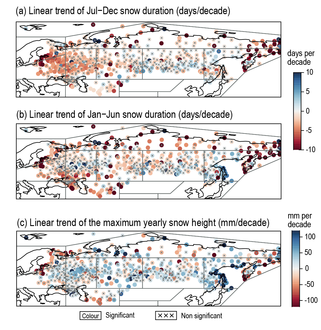 Figure Atlas.18