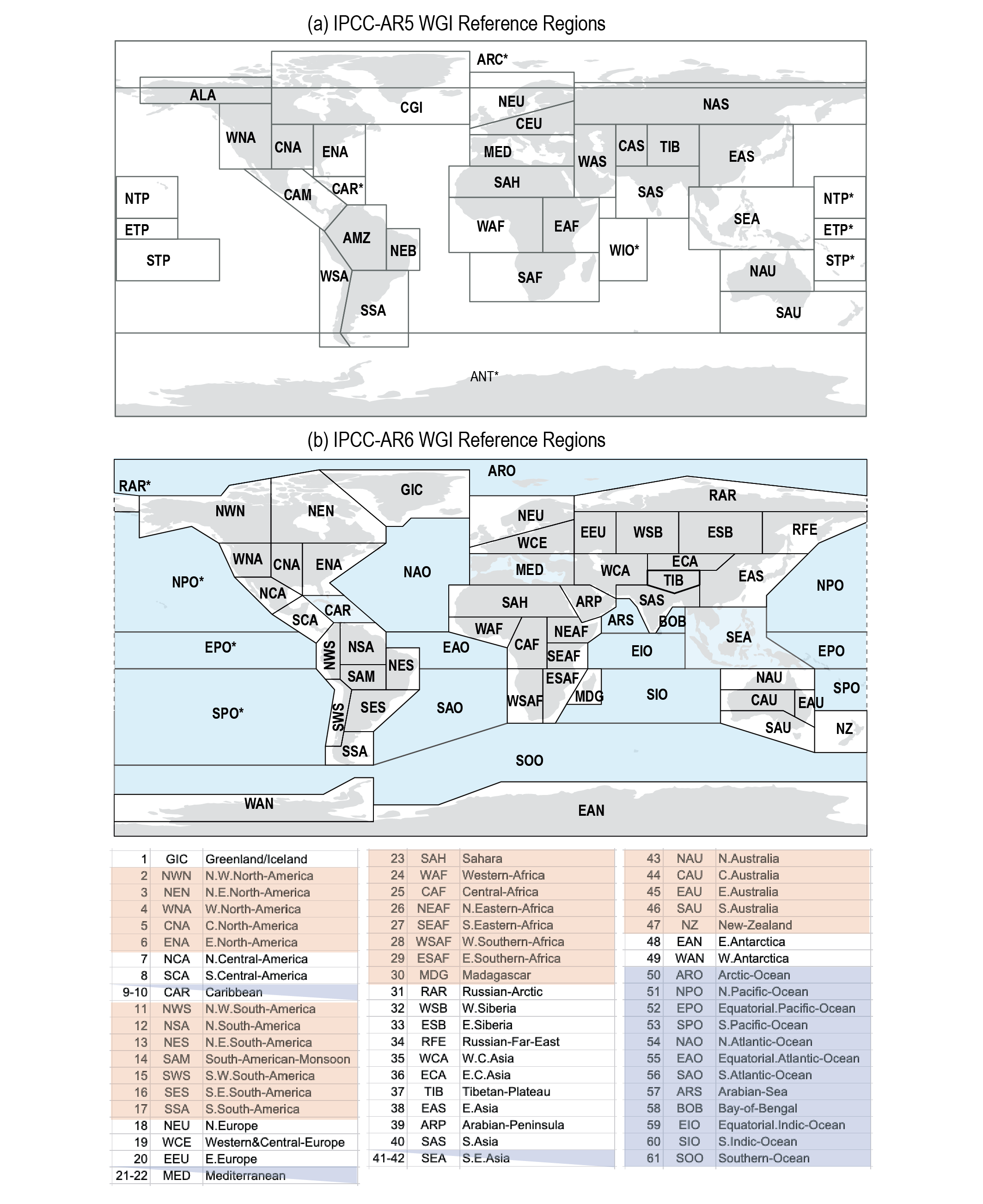 Figure Atlas.2