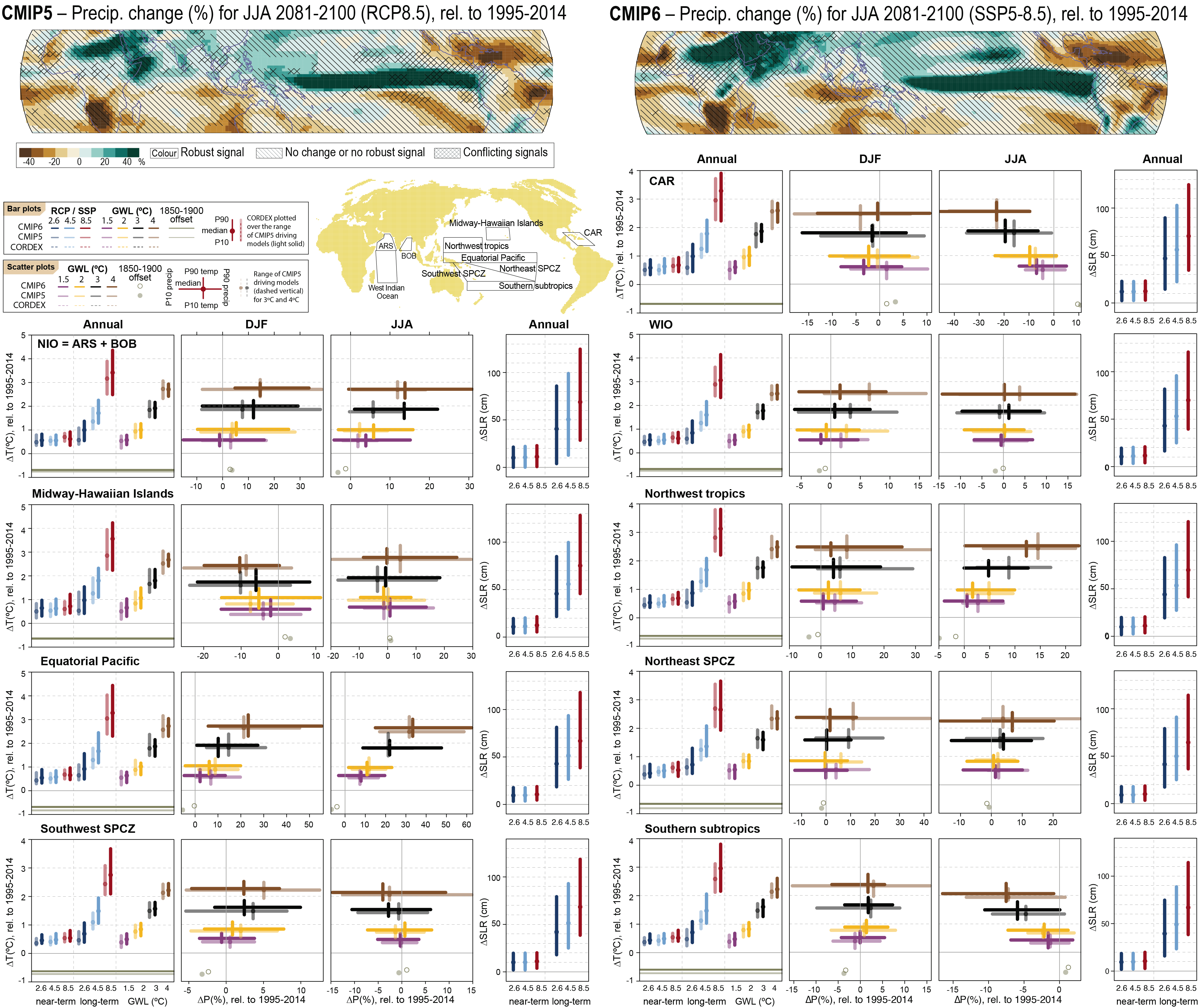 Figure Atlas.28