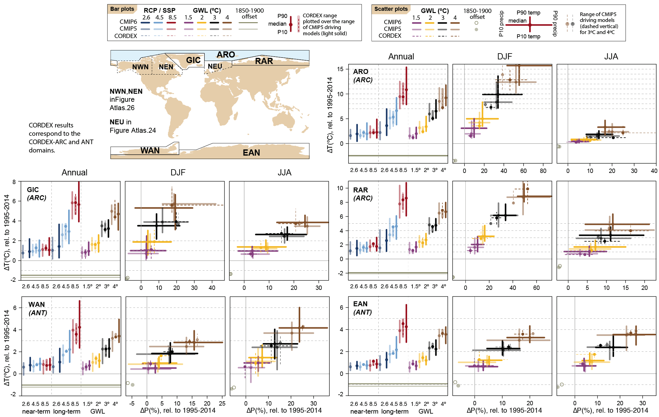 Figure Atlas.29