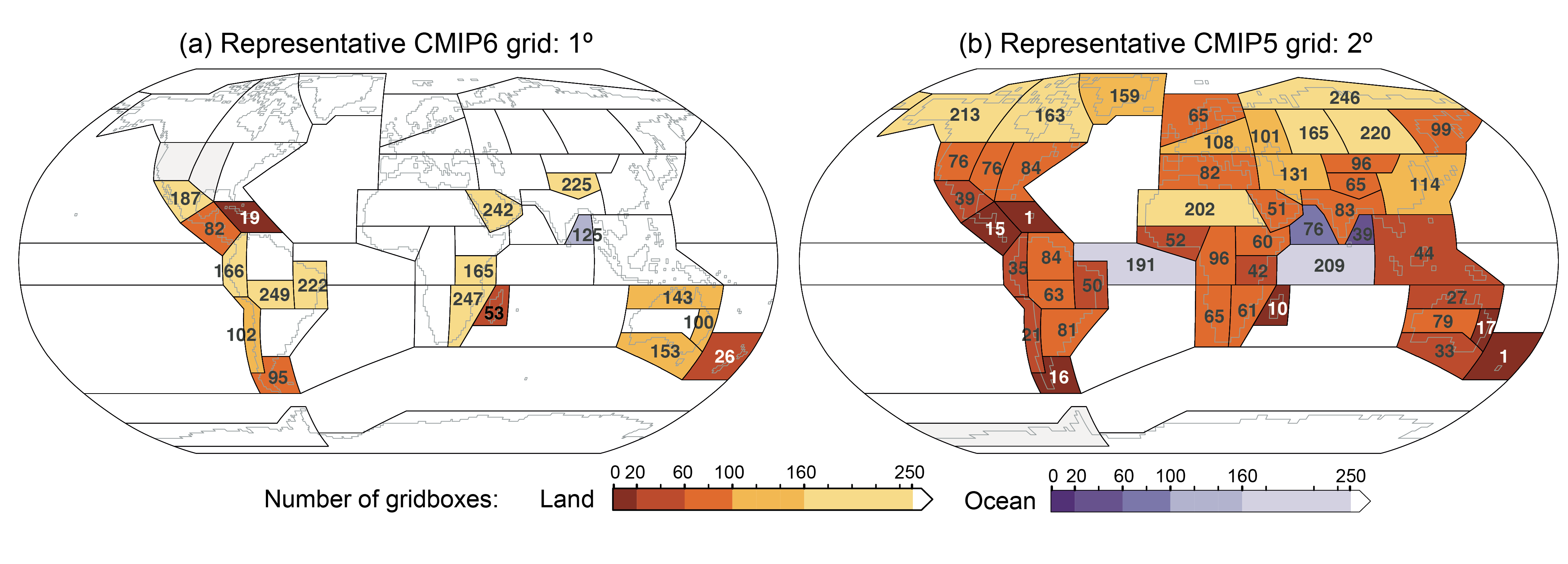 Figure Atlas.3