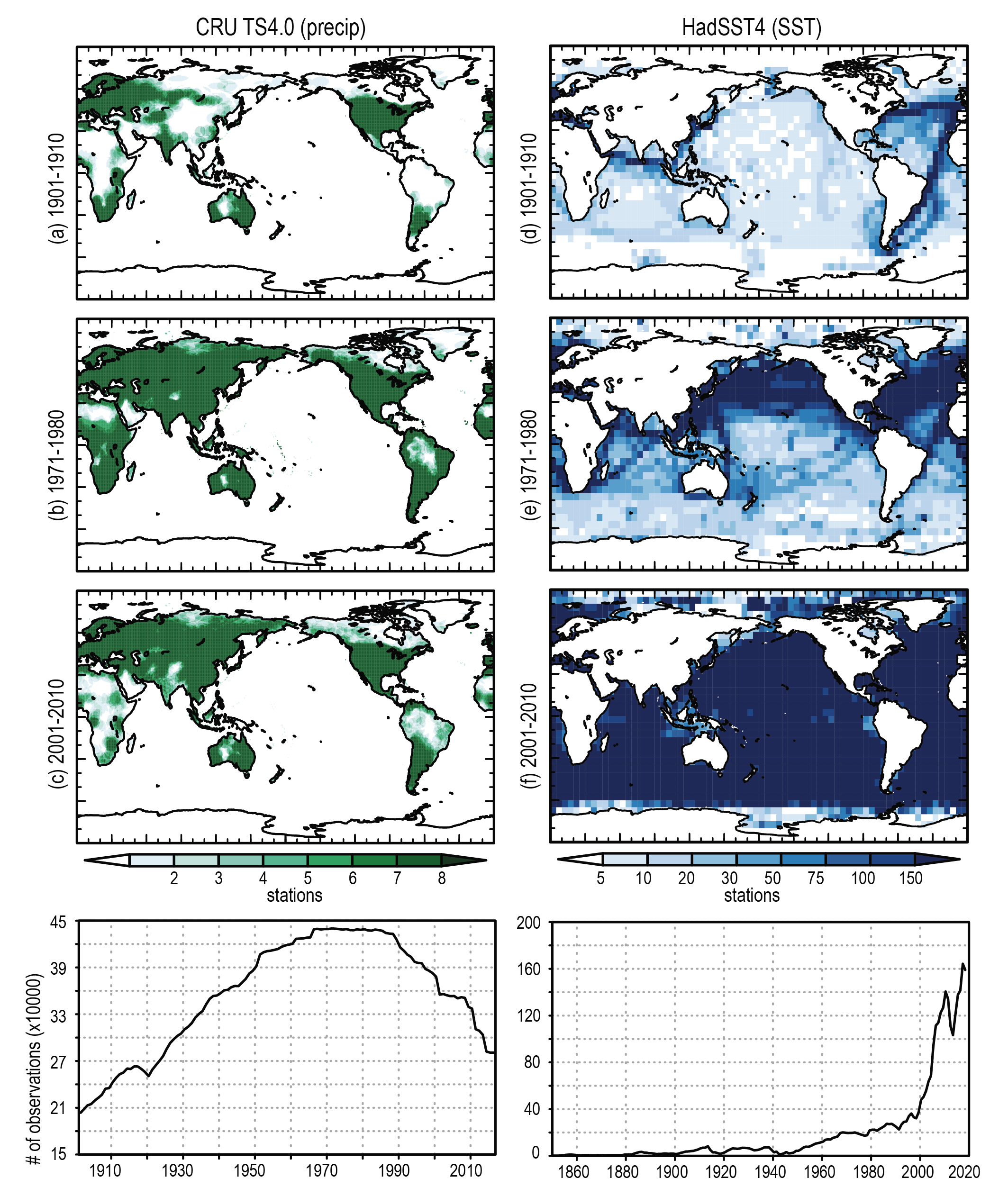 Figure Atlas.5