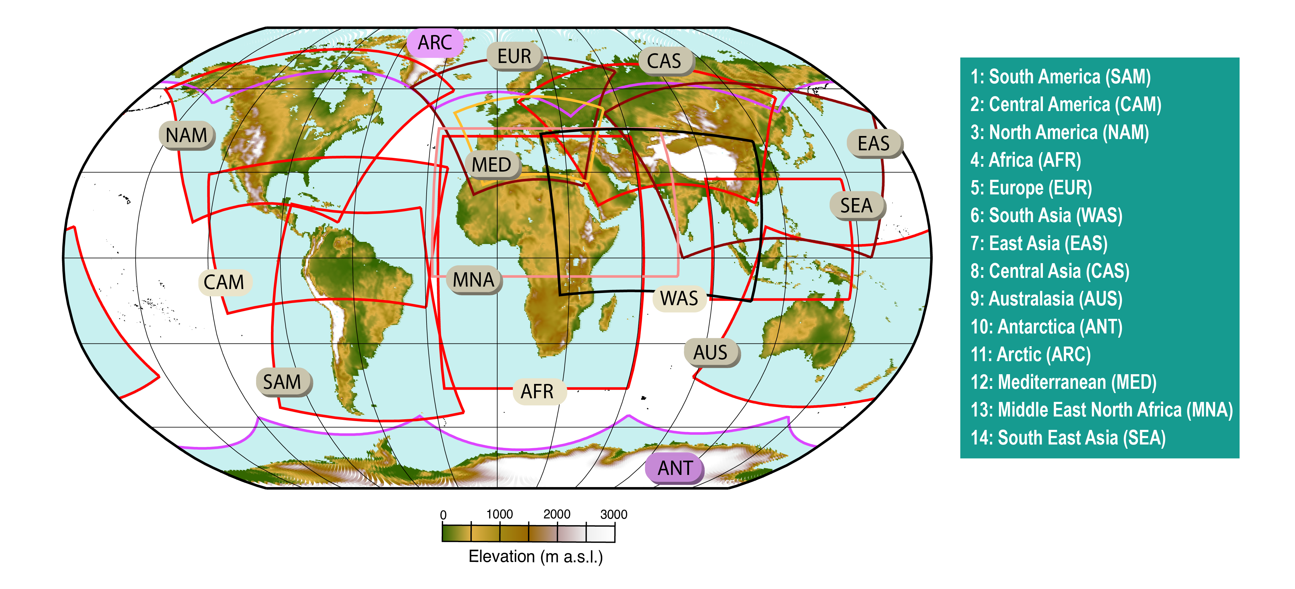 Figure Atlas.6