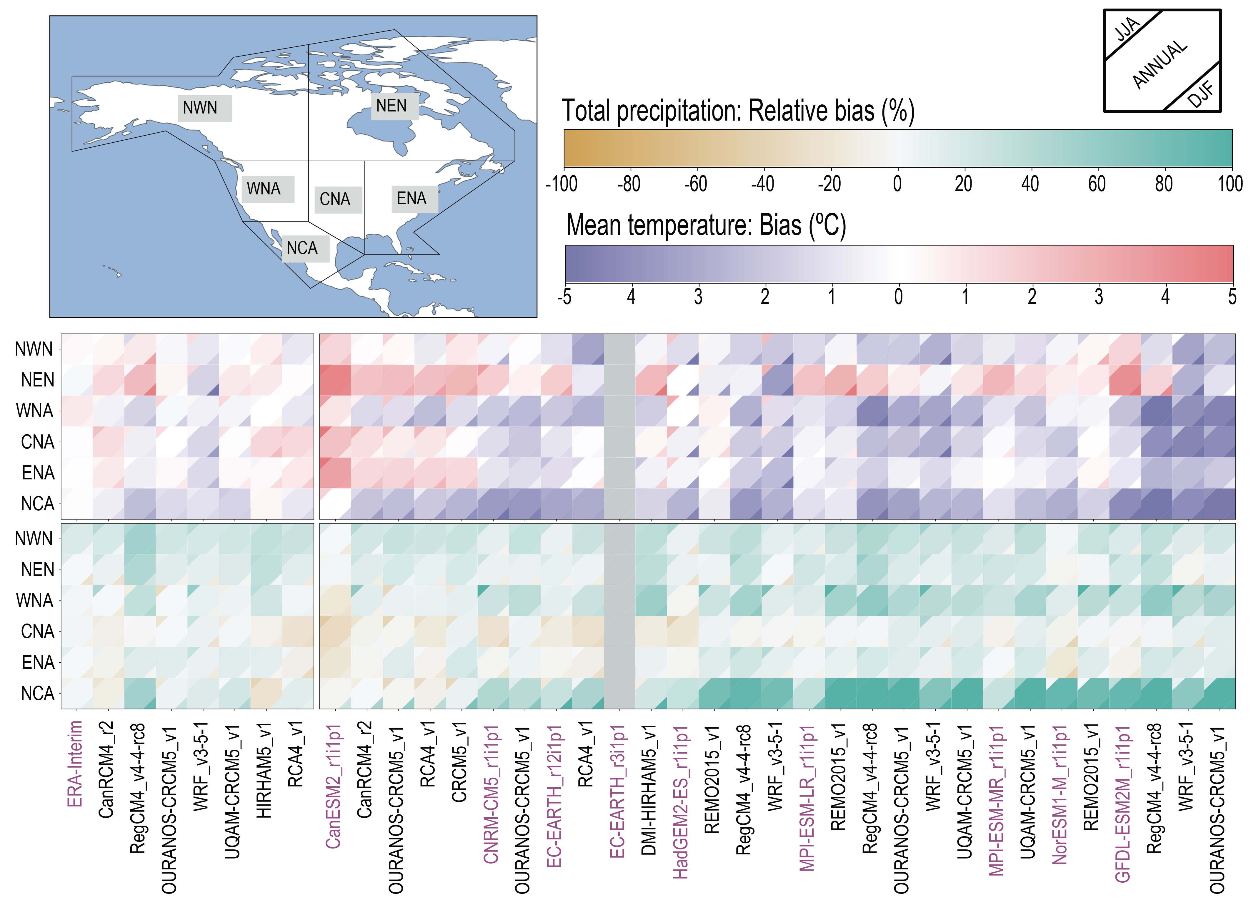 Figure Atlas.7