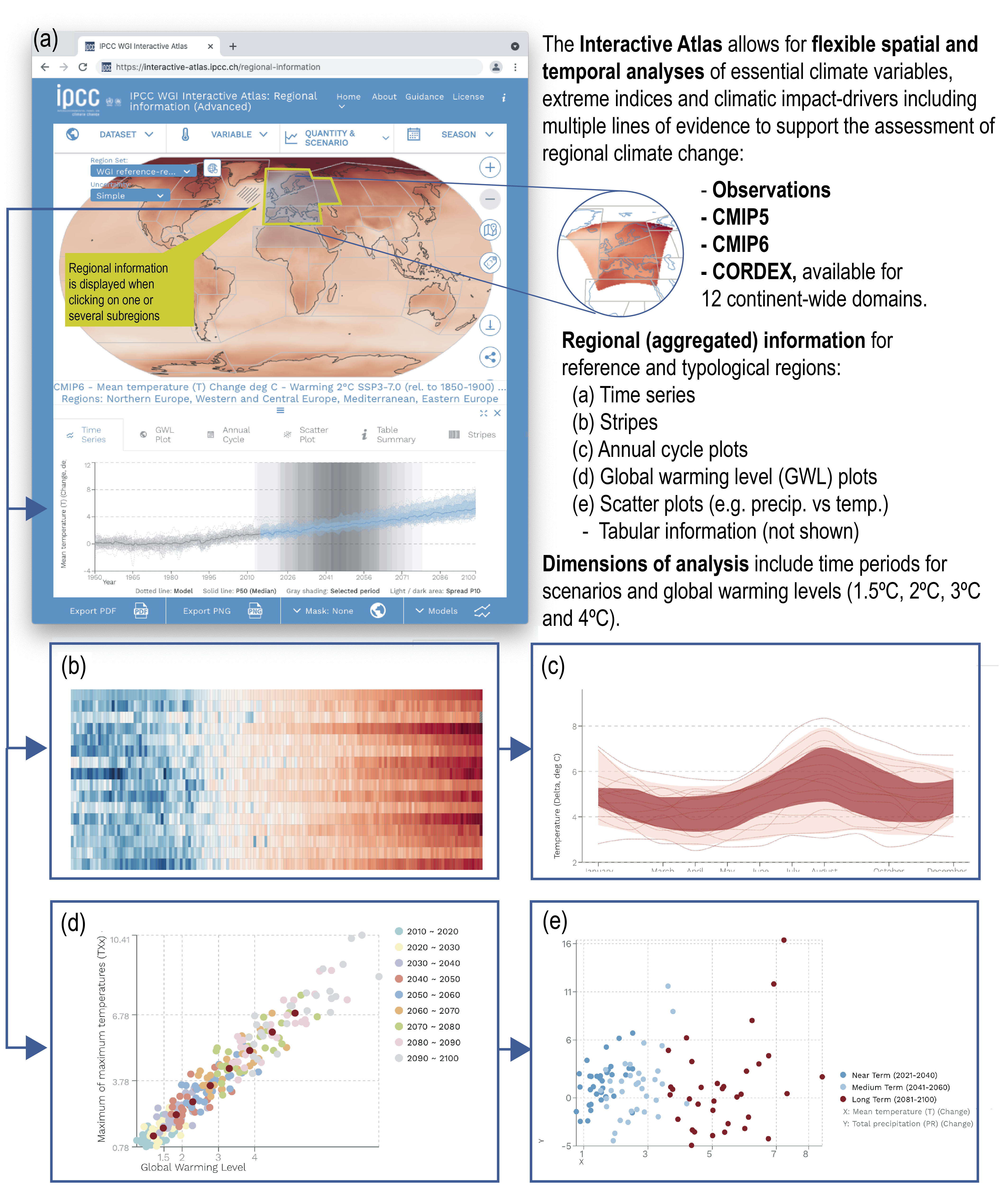 Figure Atlas.8