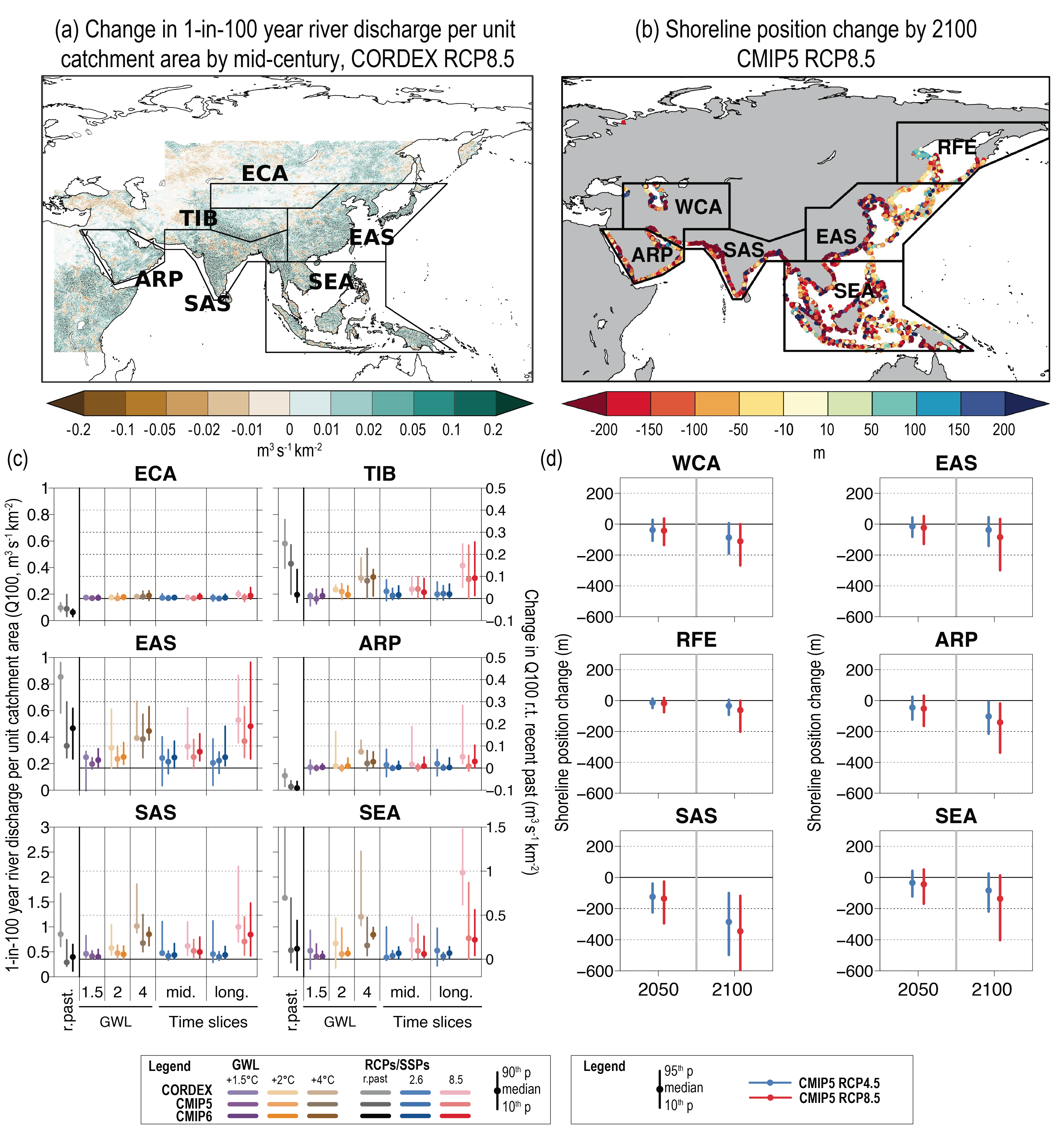 Chapter 12: Climate Change Information for Regional Impact and for