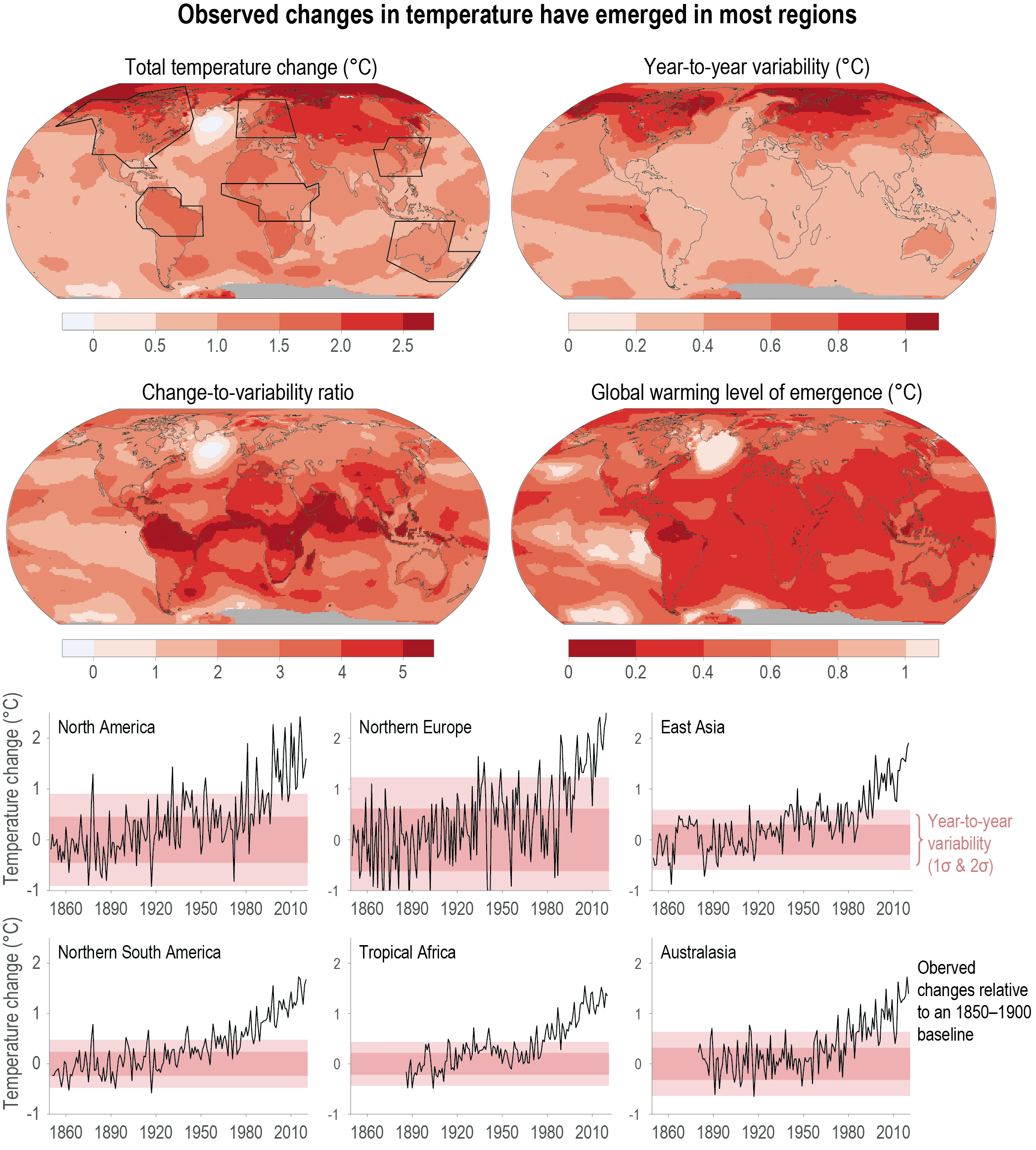 Figure 1.14 | The observed emergence of changes in temperature.