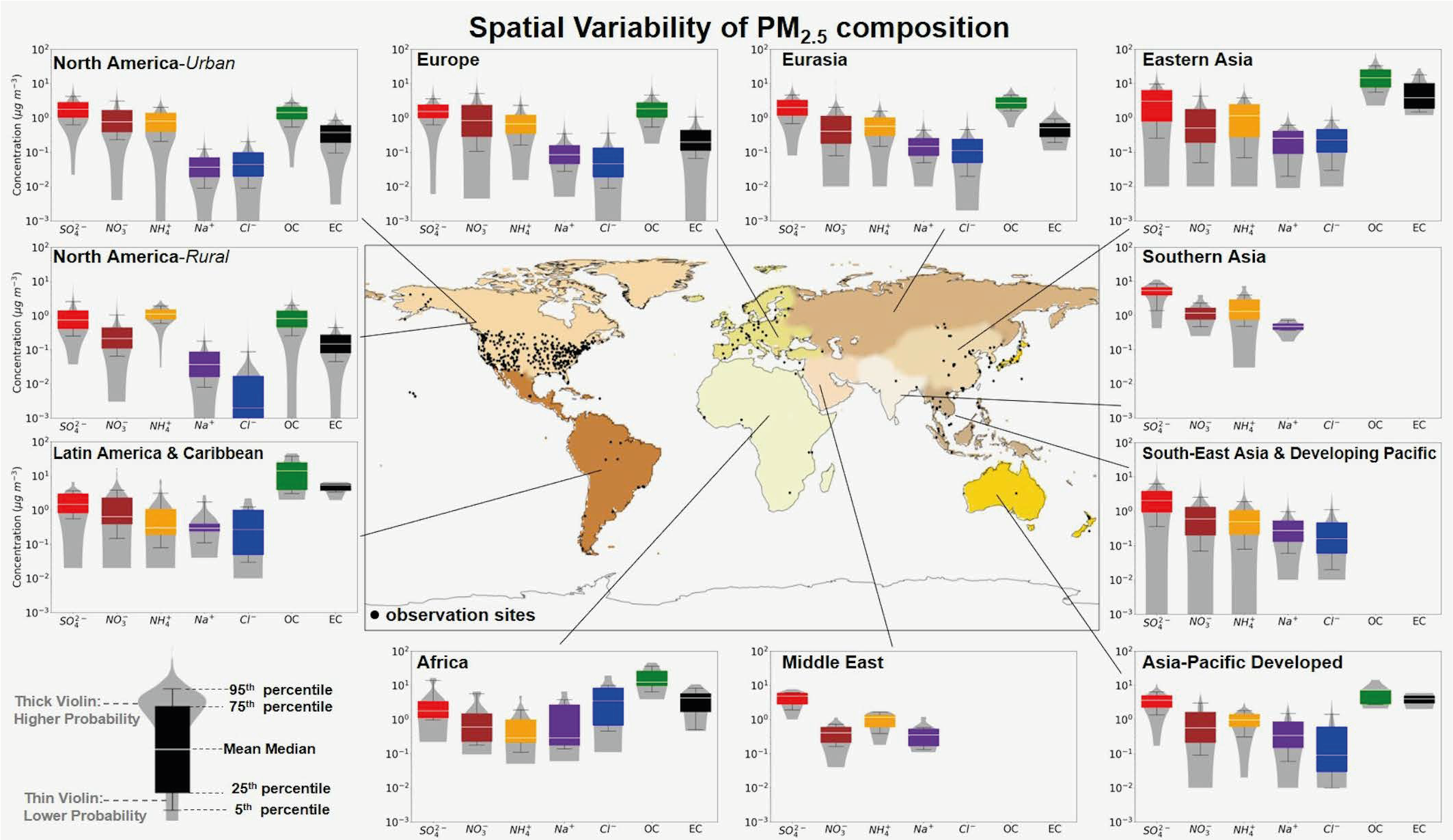Figure AR6 WG1 Climate Change 2021 The Physical Science Basis