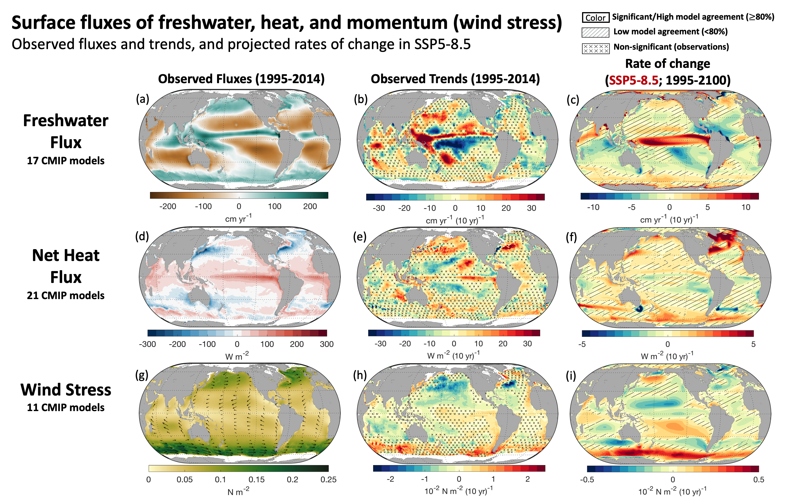 Fig. A6. Comparison between water events reported in the WARICC