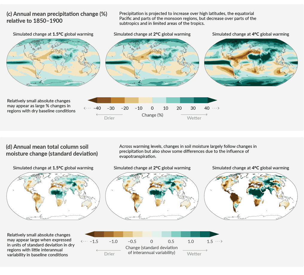 Climate Change 2021 The Physical Science Basis IPCC Working Group Ii