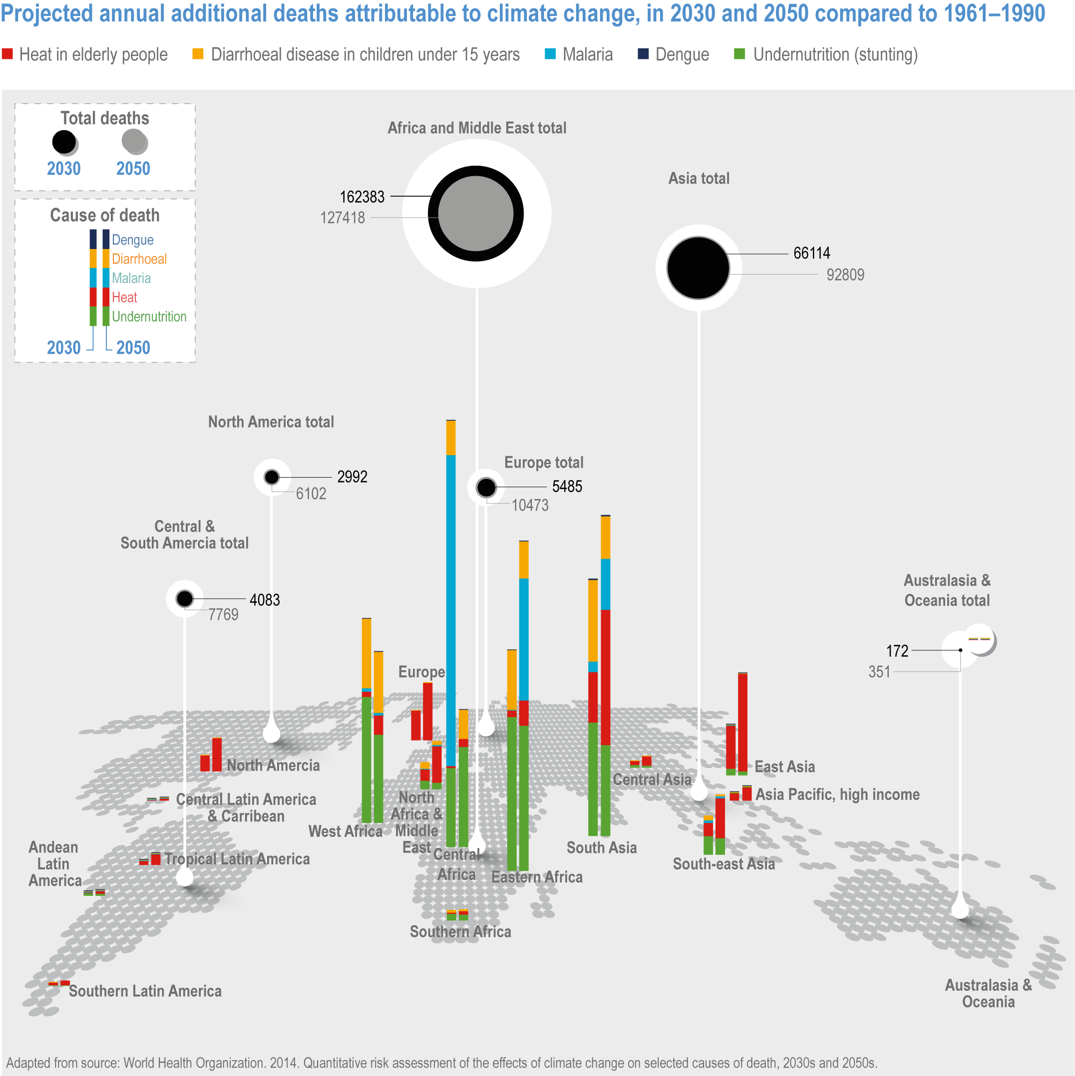 Estimating changes in air pollutant levels due to COVID-19 lockdown  measures based on a business-as-usual prediction scenario using data mining  models: A case-study for urban traffic sites in Spain - ScienceDirect