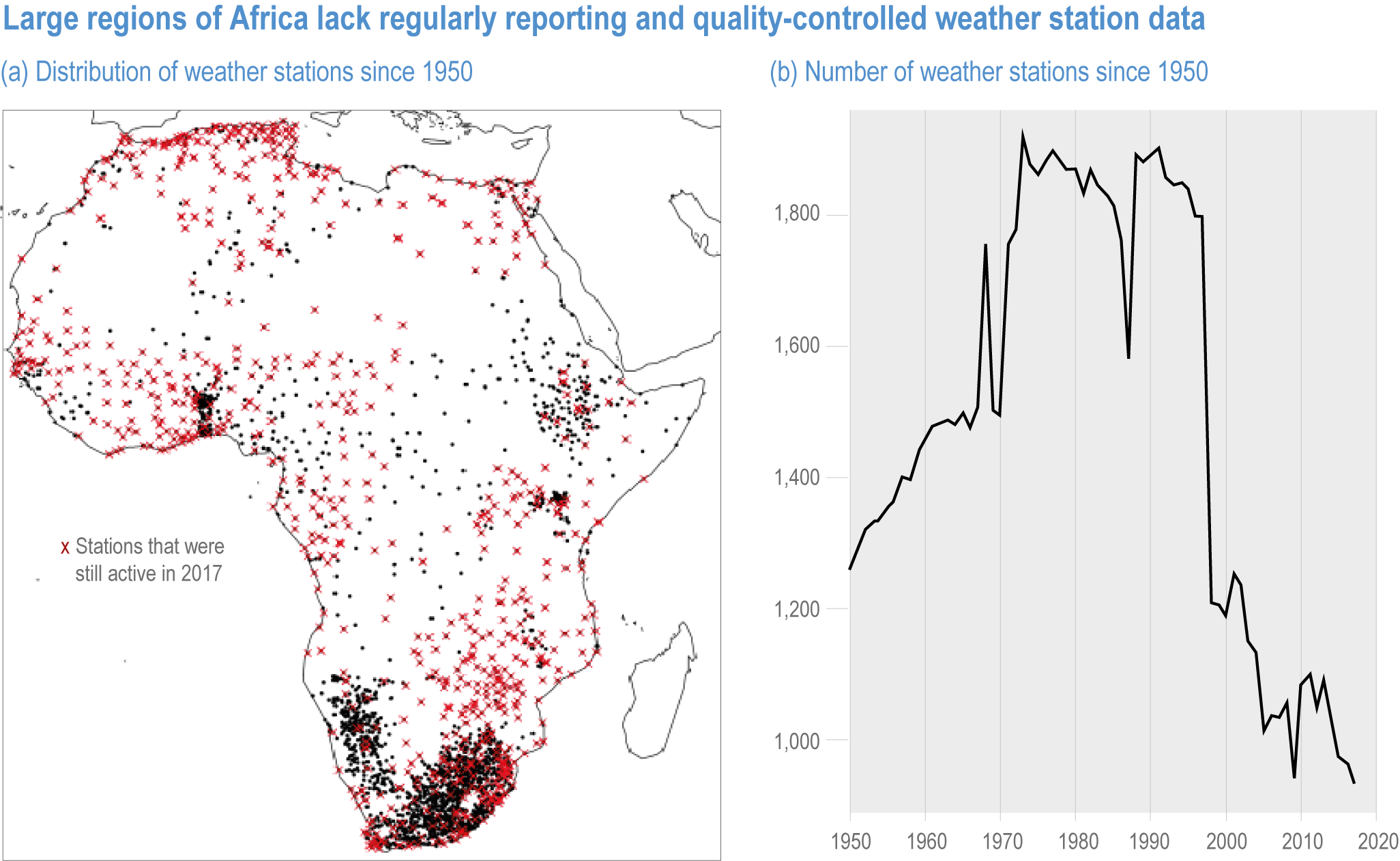 Chapter 9: Africa  Climate Change 2022: Impacts, Adaptation and  Vulnerability