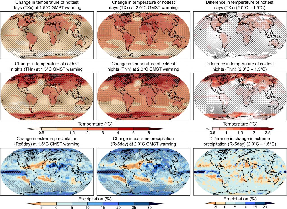 Chapter 3 Global Warming Of 1 5 ºc