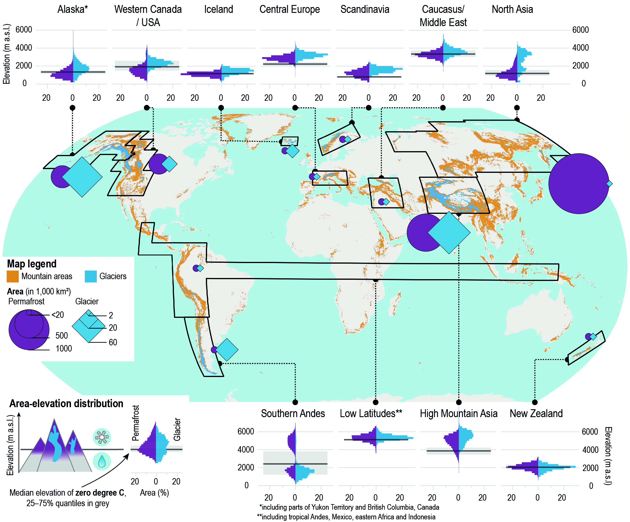 Chapter 2 High Mountain Areas Special Report On The Ocean And Cryosphere In A Changing Climate