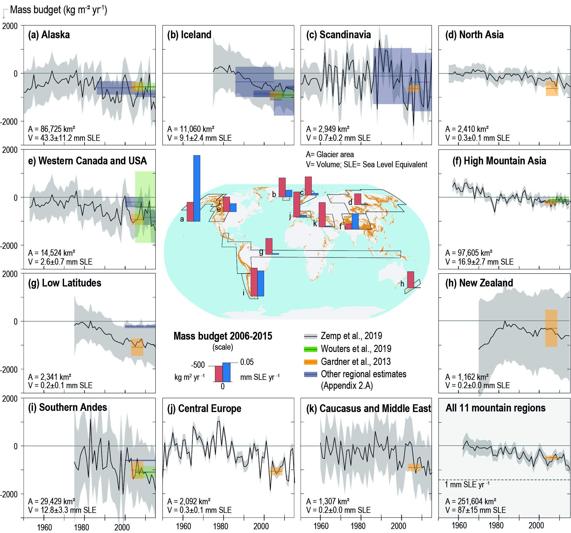 Chapter 2 High Mountain Areas Special Report On The Ocean And Cryosphere In A Changing Climate