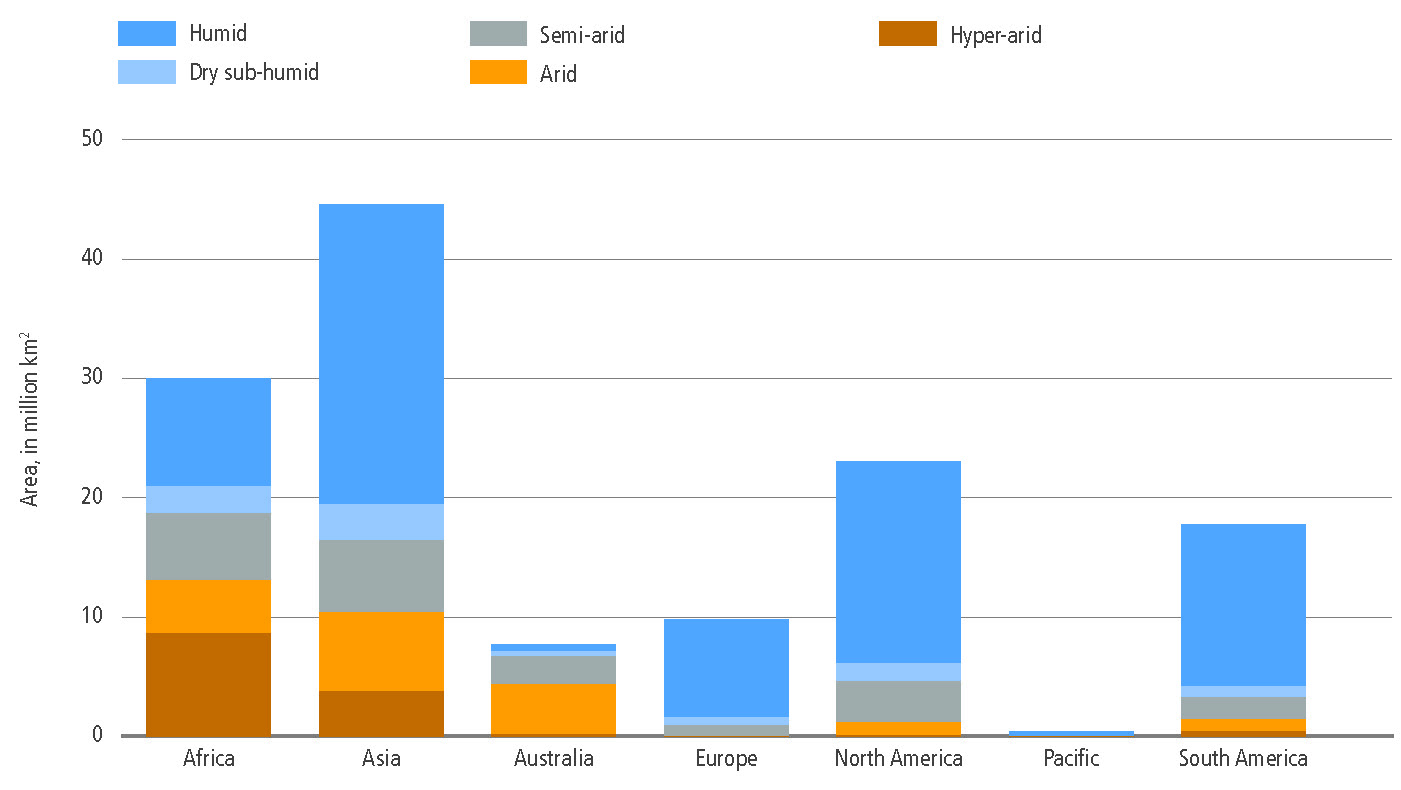 PDF) Third International Congress on Desert, Arid Lands, and Sahara  Economic Development. Energy Economics between Deserts and Oceans. ENCG  Dakhla. Dakhla, Morocco