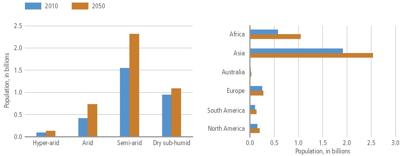 Strength gain trend over time for clean sand and FCR.