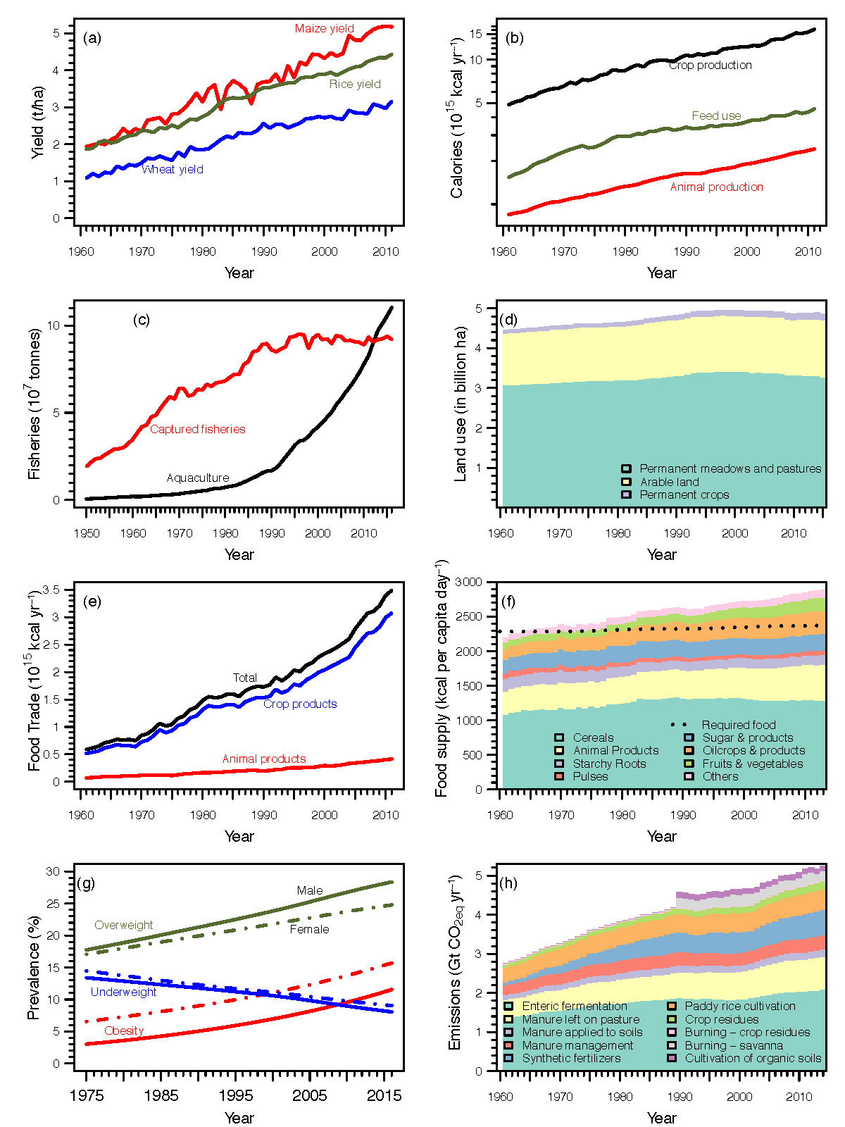 USDA ERS - Shift in Geography of China's Cotton Production Reshapes Global  Market